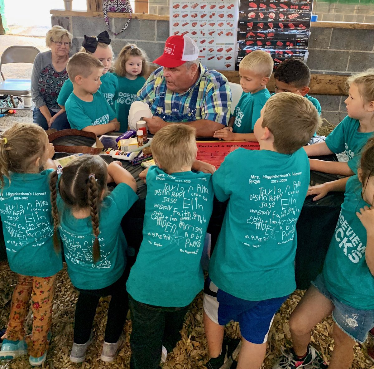 Thank you Farm Bureau and all of the presenters today!!! Our kids had a fabulous time and learned a lot about agriculture in our area! ⁦<a href="/WCDE_TN/">WashingtonCoSch TN</a>⁩ ⁦⁦<a href="/ridgeviewraptor/">Ridgeview Elementary</a>⁩