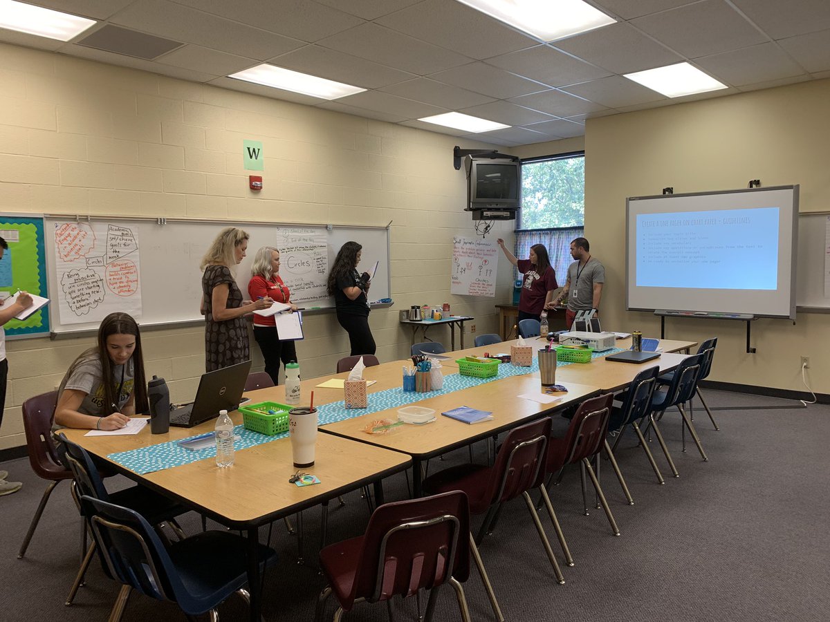 AVIDatMead's tweet photo. Mead teachers experiencing a WICORized lesson on Restorative Practices during professional learning time! @WPSAVID https://t.co/Y5t4gY4rIm