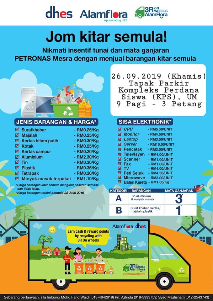 Harga Surat Khabar 2020 Letter 7saudara Com