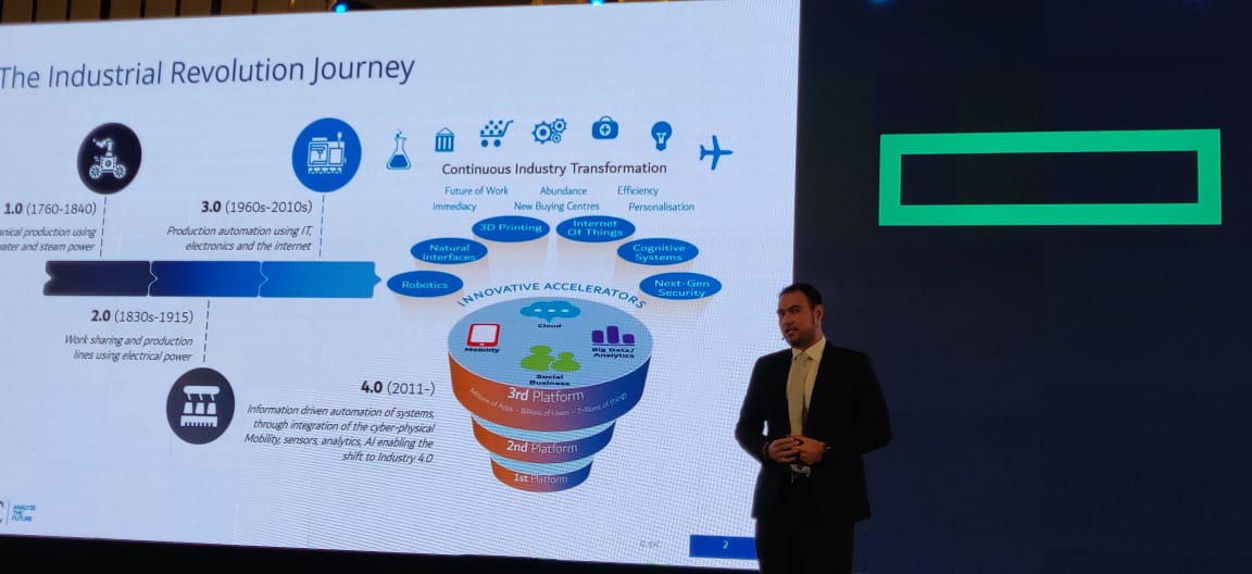 “The 🔮future state of a #digitally mature agile enterprise operating within its dynamic . interconnected ecosystem with the customer at the centre.” - Sudev Bangah, Managing Director, IDC ASEAN. #HPEDTIS19

<a href="/TonyPhukan/">Tonmoy Phukan</a>