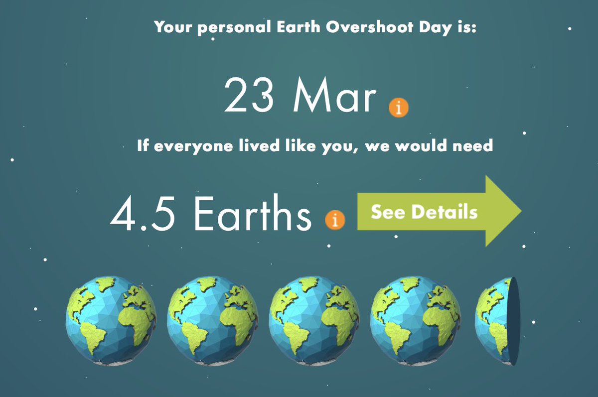 msneidmusic's tweet photo. Our 1st #MSCSR day at @ASBIndia. We all looked at our ecological footprint & I’m shocked by my results. I thought I was doing well, but I have a long way to go! Find yours at https://t.co/z6No1A6RvR #movethedate #asbcsr #asbms https://t.co/vn7XV67phl