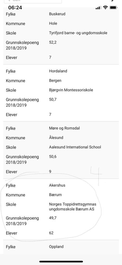Gode grunnskolepoeng! Gratulerer @joinstro