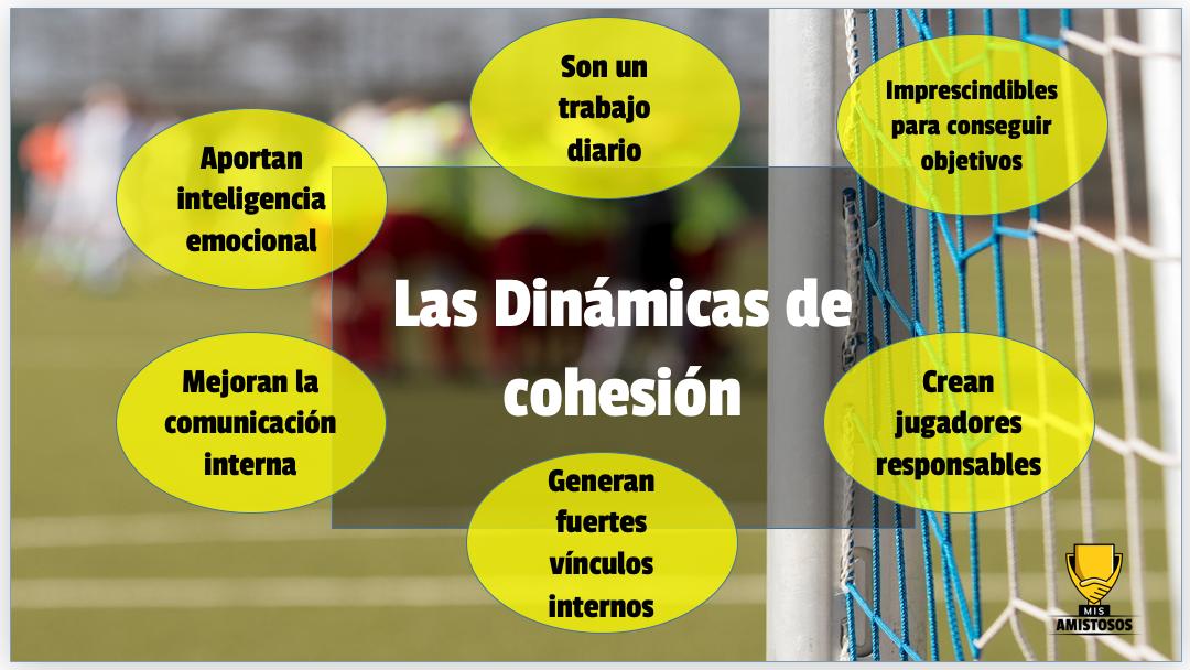 Las dinámicas de grupo son una herramienta fundamental para trabajar la cohesión de todos los miembros de tu equipo. Es un aspecto que debes trabajar a diario. Si no leíste el artículo en el que hablábamos de como trabajar la cohesión, lo tienes aquí 👉 bit.ly/2msZe3x