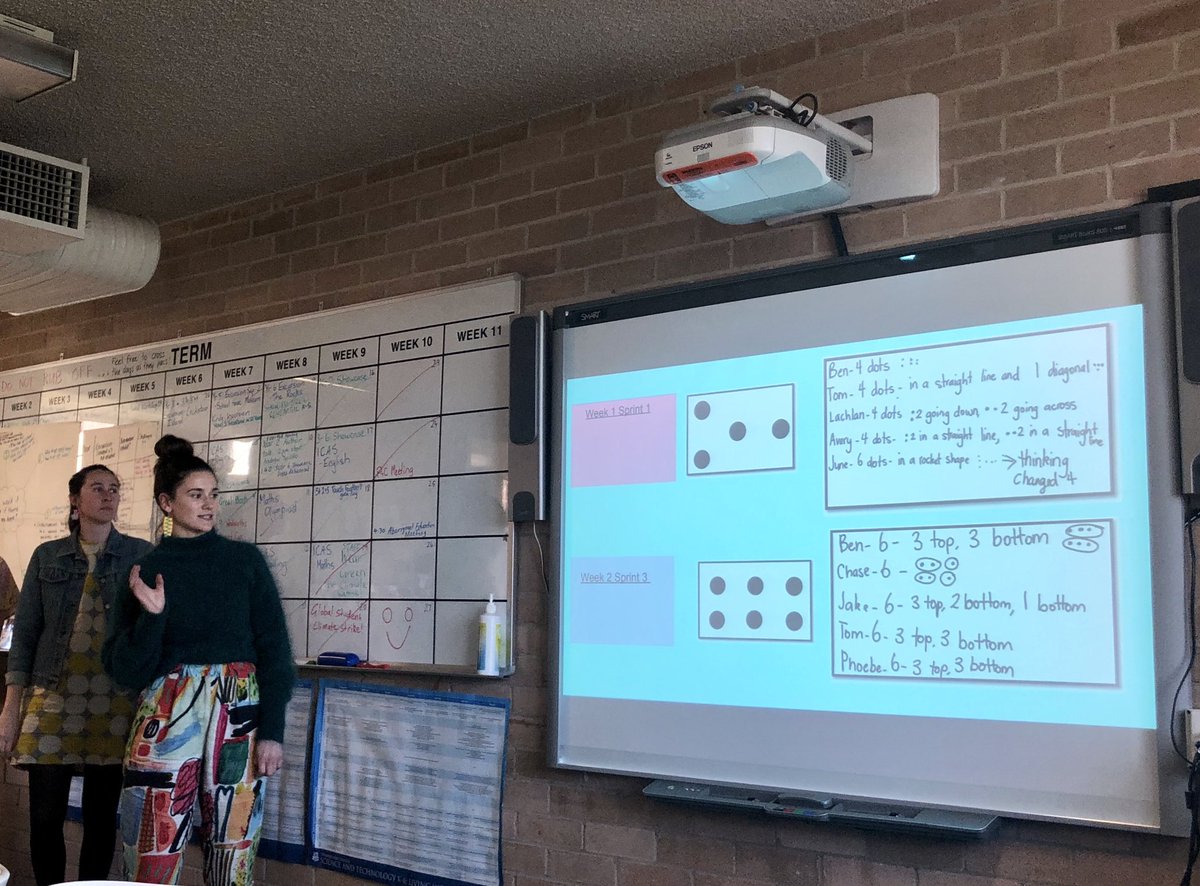 lukemandouit's tweet photo. Had the pleasure today of visiting @StanmorePS, and seeing staff present on their @teachingsprints journey in term 3. Celebrating how teaching teams have enhanced teaching practice using evidence based interventions @Social_Ventures  @BreakspearLearn https://t.co/aQmH9Umuxd