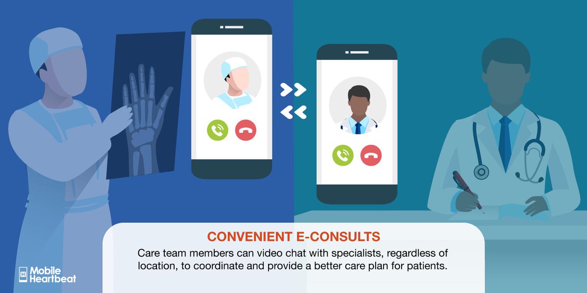 Cycloides becomes Offshore Development Partner for Hospital Corporation of America’s Mobile Heartbeat.

Cycloides Inc has announced that Hospital Corporation of America’s subsidiary Mobile Heartbeat (HCA-MH) has chosen Cycloides as its sole offshore development partner.