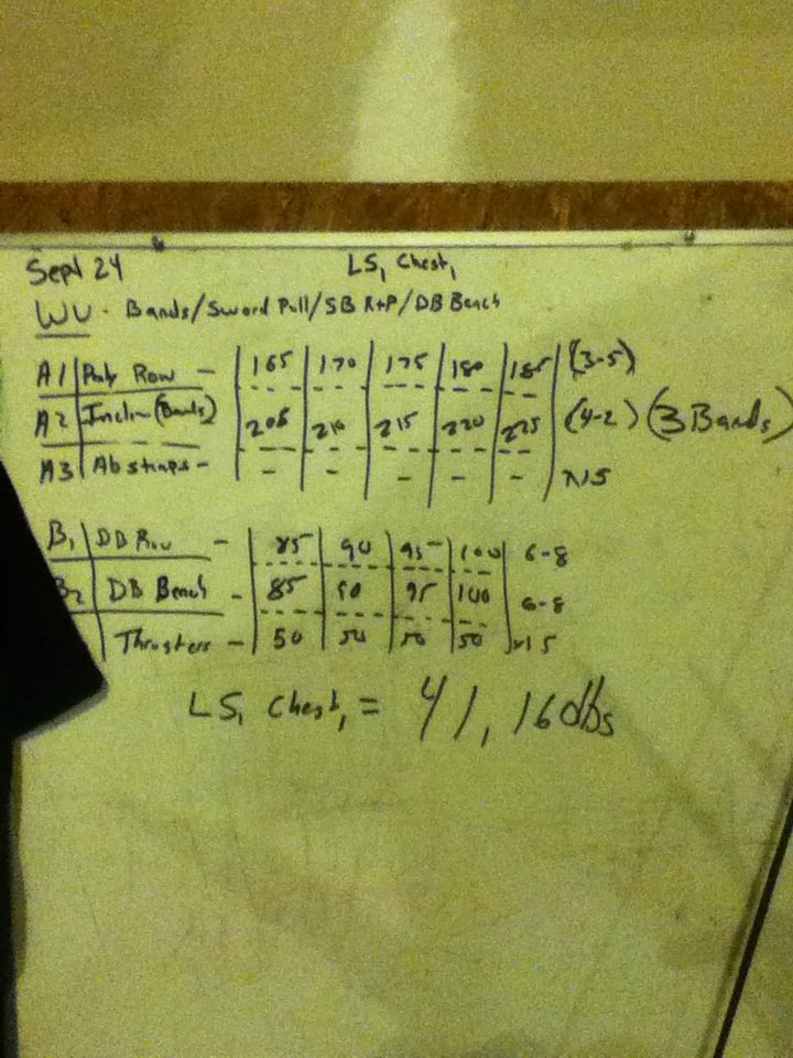 Won't do it again. Change to structure of my workouts. Back to 3 out of 5 days not 4 of 7