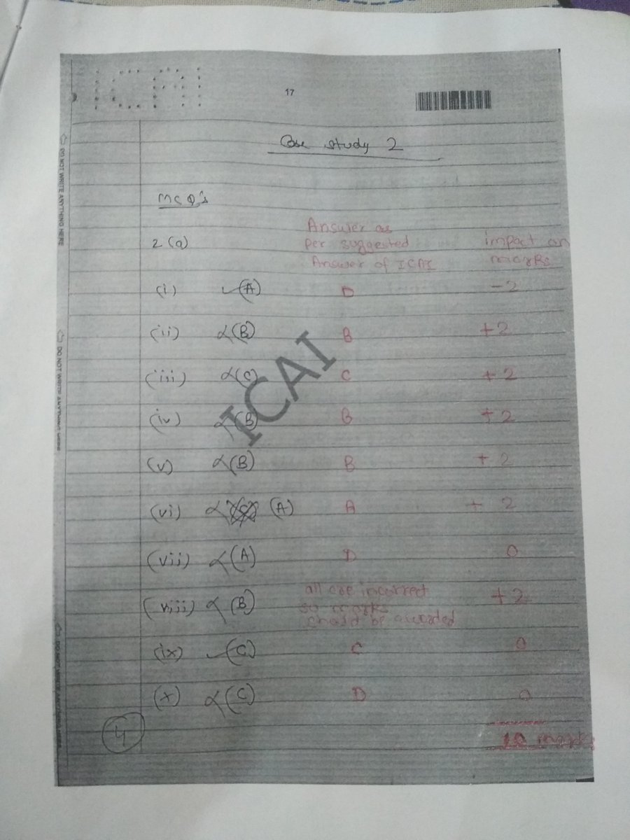 CA. Mridul Arora tweet media