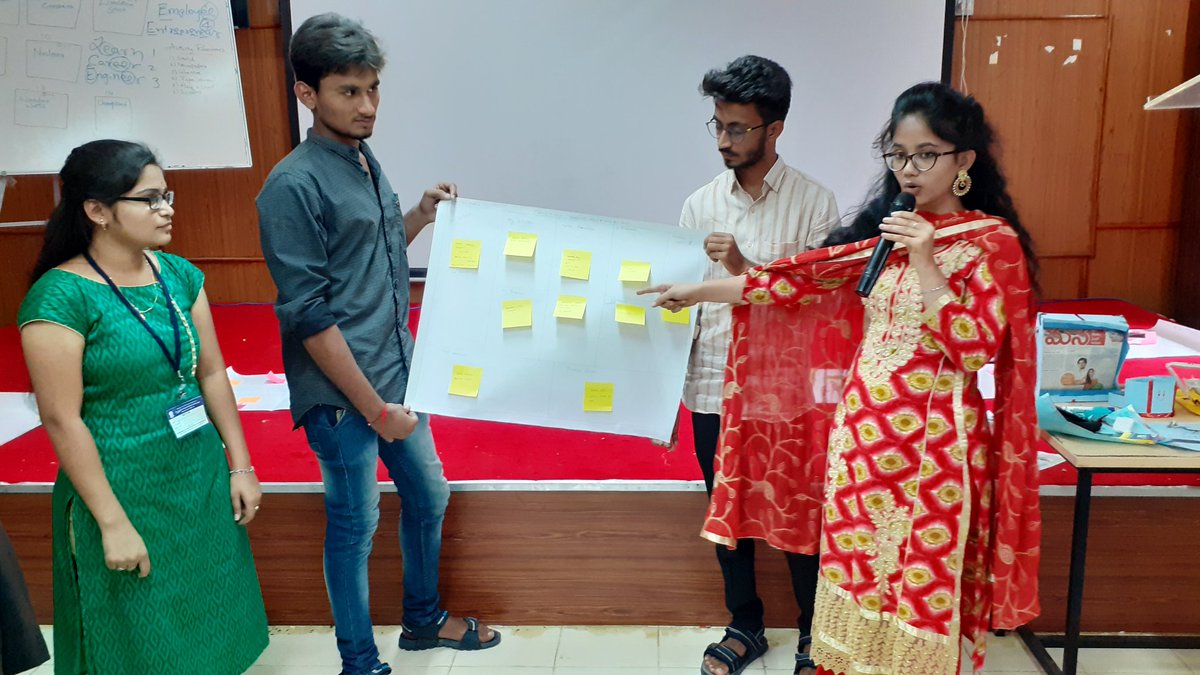 entreesphere's tweet photo. At JNTU Ananthapur. The national level workshop for startups.
Dated: 20,21,22 August 2019
. . . 
#entrepreneurship #entrepreneur #idea #pitching #startup #entreesphere  #innovation #PROCIVARS #procivarsecamp #Businessmodelcanvas #incubationprogram #ideapitch #startupap https://t.co/HkN3R96sEq