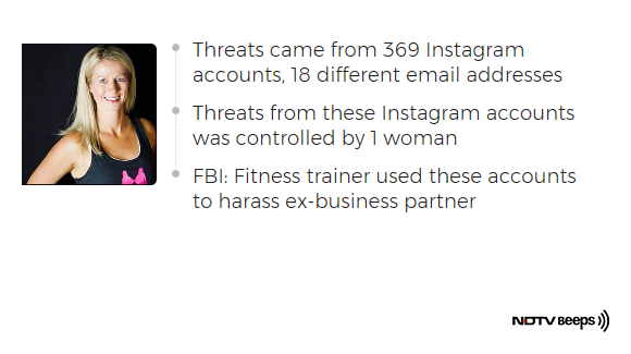 ndtv's tweet photo. US Fitness Expert Created Over 300 Fake Accounts To Harass Rival https://t.co/GsFjysTZyF #NDTVNewsBeeps https://t.co/UkO0B0lTN2