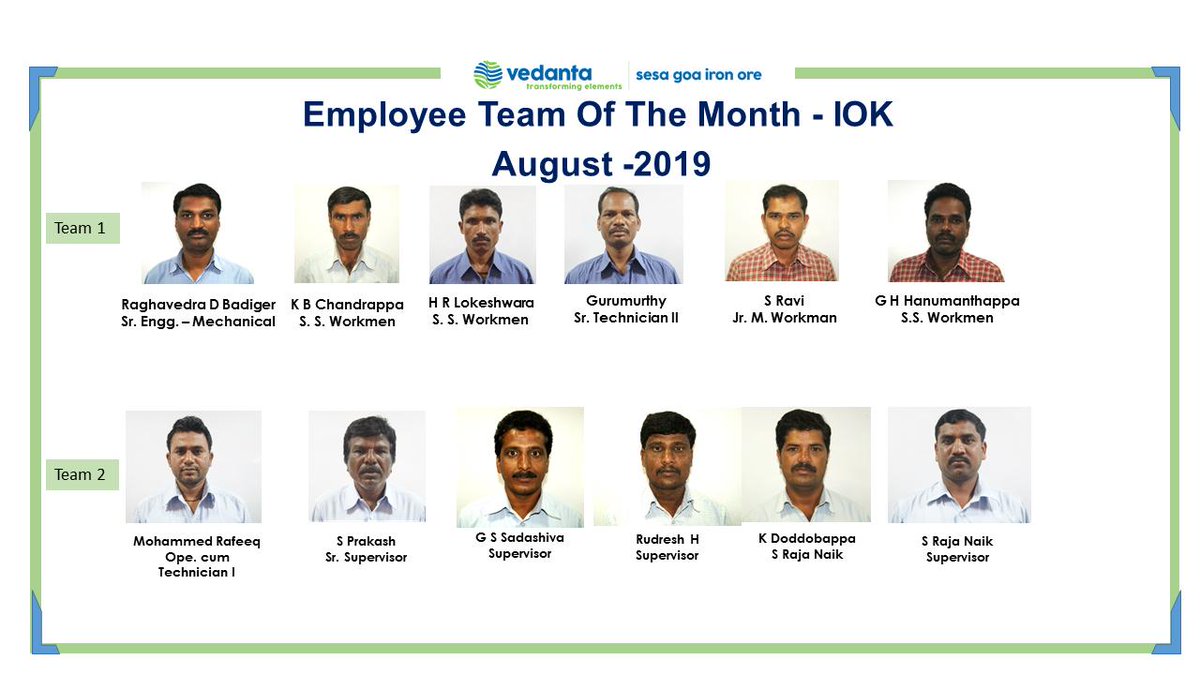 V_I_S_L's tweet photo. CONGRATULATIONS to the #WinnersAtWork -Karnataka Employee/Business Partner Accolades - August 2019 ! #Vedanta #SesaGoaIronOre 
@VedantaLimited https://t.co/zaAQNV9Od1