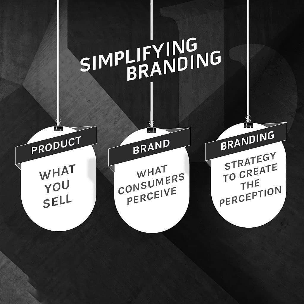 creatifiity's tweet photo. Continue reading here : https://t.co/WWoRWLw5BL
Marketing
#logo #branding #brandingagency #sketch #startups #business #adobe #dribble #logo #graphicdesign #design #logodesign #logodesigner #creative #logonew #fiverr #fiverrgigs #logolearn #behance #linkedinlocallagos #oleg https://t.co/aMmf3S8aGY