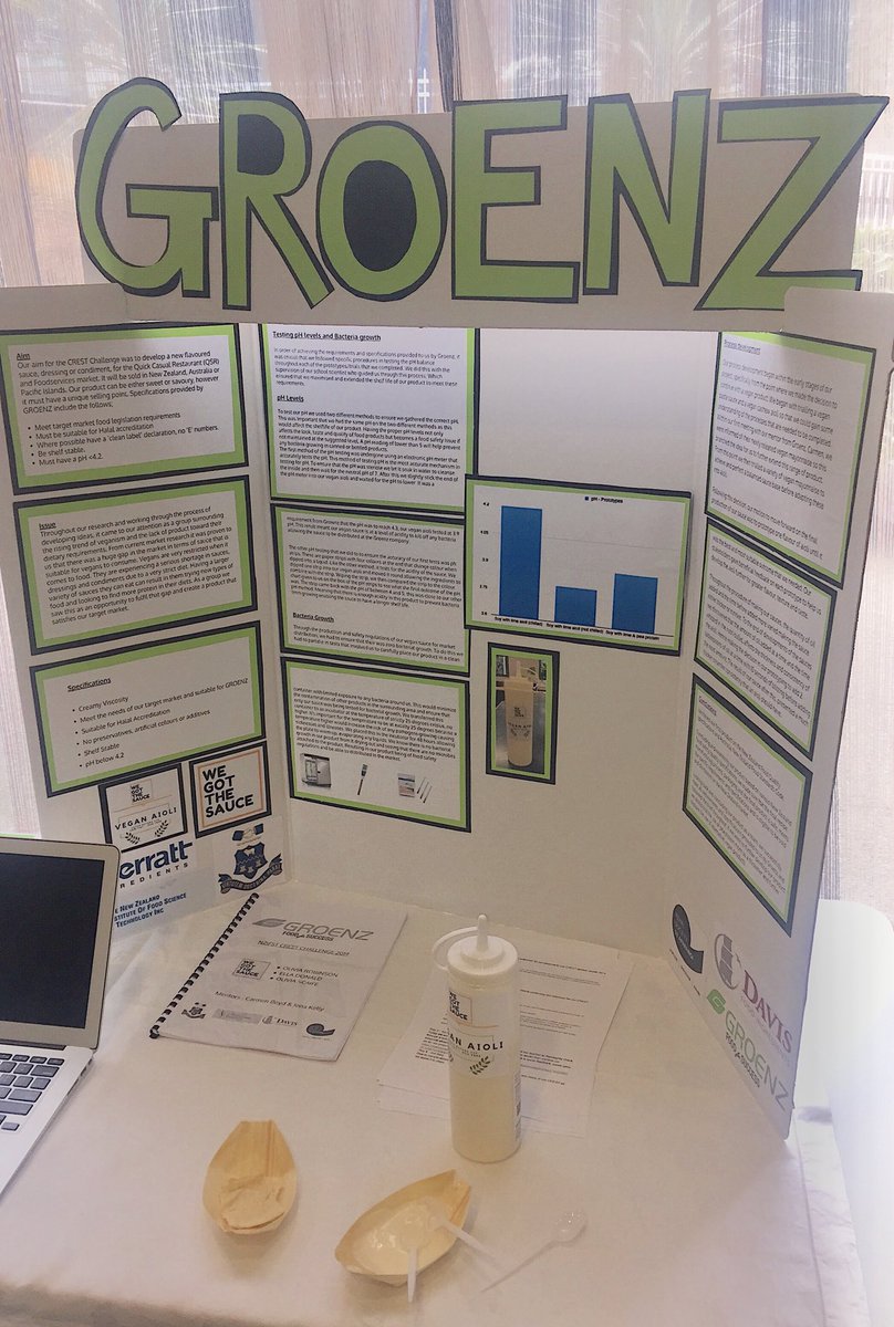 royalsocietynz's tweet photo. Olivia, Olivia & Ella from Malborough Girls’ College have brought forth a saucy creation - vegan aioli! An environmentally conscious condiment that everyone can enjoy 🍔 #CREST #NZIFST #FoodInnovation https://t.co/tGb8wjgPKi