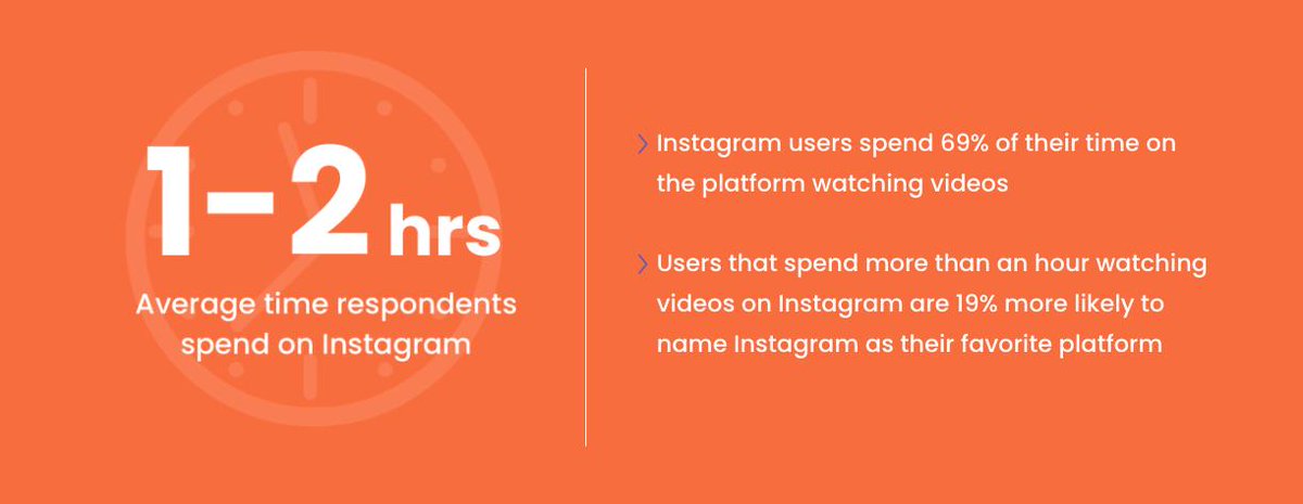 AnthonyRochand's tweet photo. #SocialMedia - Instagram : qui sont les utilisateurs d’aujourd’hui ? - https://t.co/hd3nnTrp4f via @ZDNet https://t.co/RC12T9UgR2