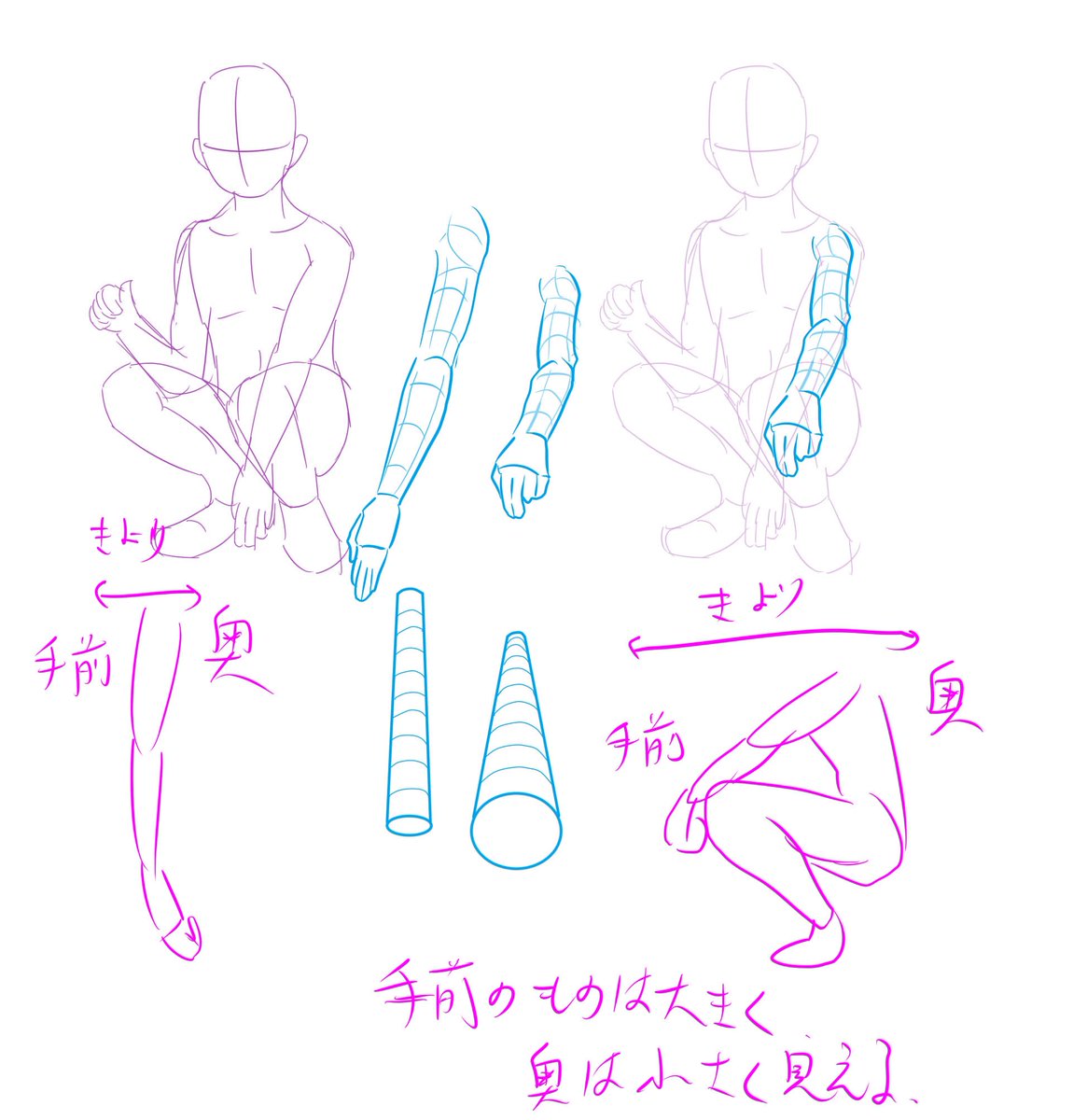 就労継続支援b型事務所 ミライク チセ Twitter પર イラストコース うんこ座りしたとき 膝に乗せる腕がうまく乗せれないとのご質問でした 解 奥行きを意識して 手前が大きく 奥が小さく見えるを意識して描きましょ イラスト好きと繋がりたい イラスト