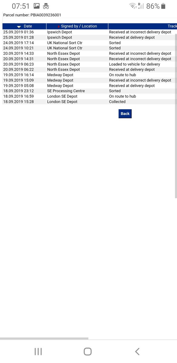 Sybaritic2011's tweet image. Seriously @parcelforce what are you up to???

#parcelforce #worsecompanyever