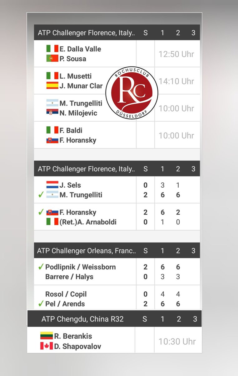 isisport's tweet photo. Good luck to all our teammates ✌
#Allpresan #ROCHUSCLUB #Tennispoint #weloveRochusclub #followus #ATP #ATPChallengerTour #Florence #Orleans #chengduopen https://t.co/EGIUx2YsiO