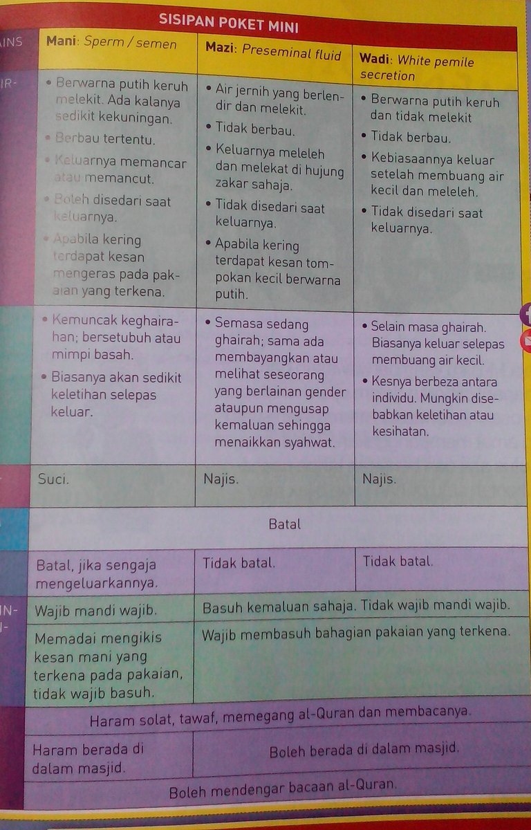 Simbol Arti Air Pembaca Mimpi