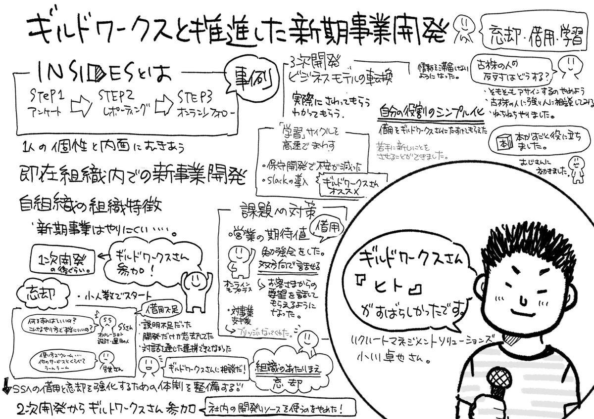 NEKOGET's tweet photo. #guildconf https://t.co/DdDyDrPtC3