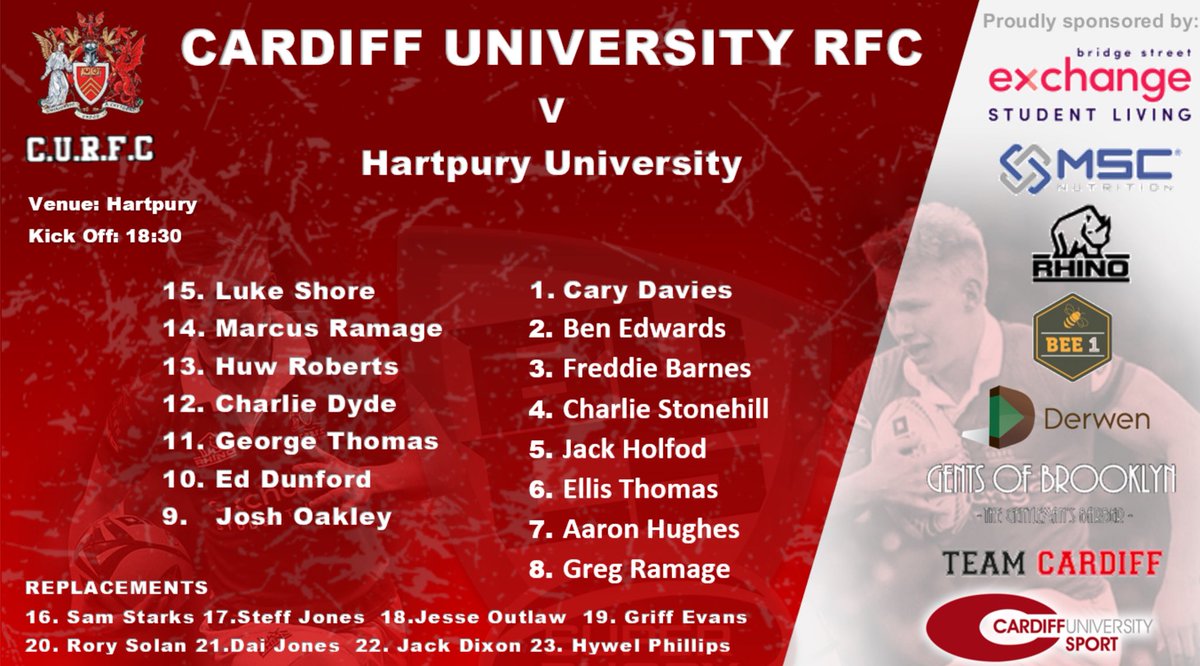 Here is your team traveling to <a href="/HartpuryRugby/">Hartpury Rugby</a> in round one of the 19/20 <a href="/BUCSSuperRugby/">BUCS Super Rugby</a> 

Congratulations to all those making their debuts for the club today - go well boys! 🔴⚫️ #TeamCardiff
