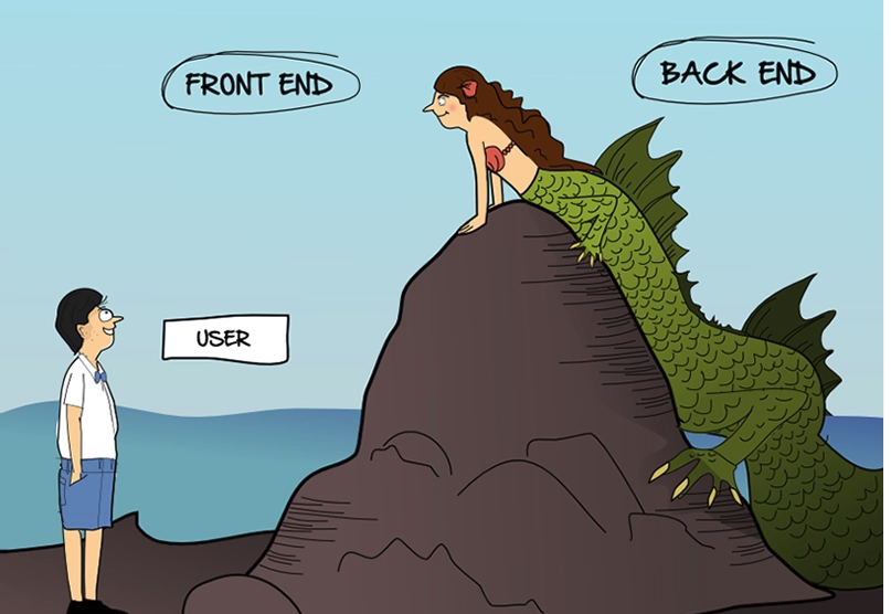 codeholicindia's tweet photo. This is the originality of the two sides. What you see and What actually behind is.

#frontend #backend #userstory #webdevelopment #ui #codeholic #originalart https://t.co/u0f2mUpDxN