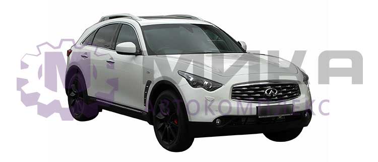 MIKA_Auto's tweet image. РЕМОНТ INFINITI В МОСКВЕ

 Инфинити имеет огромный запас прочности и при условии правильной эксплуатации, без агрессивности, прослужит бесконечно долго. 

remont-automobilya.ru/infiniti