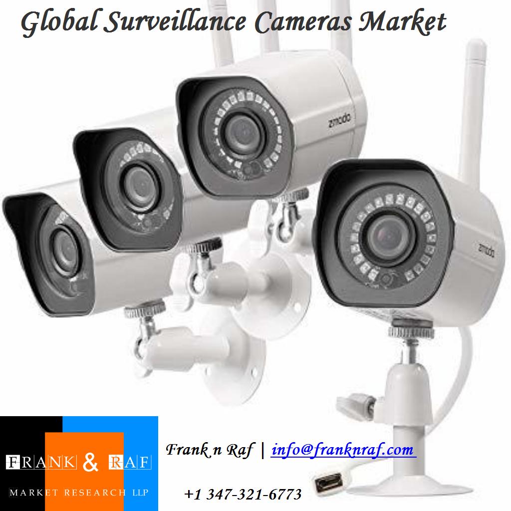 naazkh005's tweet image. Global Surveillance Cameras Market Outlook 2017-2022

Request sample copy of report @ 
franknraf.com/sample-report/…

#Camera, #CameraMarket, #surveillanceCamera, #MarketOutlook, #Marketstatus, #MarketForecast, #SurveillanceCamerasMarket, #MarketLandscape