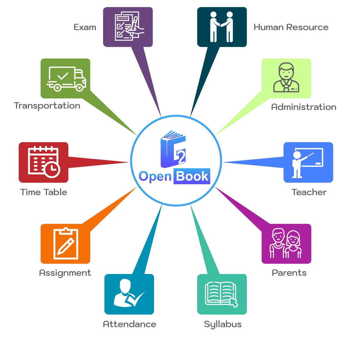 G2 Openbook At G2openbook Twitter Profile And Downloader - 