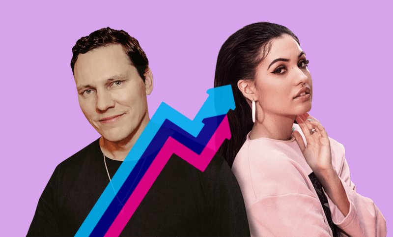 Official Charts Twitter