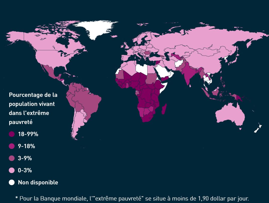 Banque Mondiale Twitterren La Pauvrete Extreme Est De Plus En Plus Concentree Le Revenu Correspondant A Ce Que L On Appelle Ici La Pauvrete Extreme Se Situe A Moins De 1 90 Dollar Par