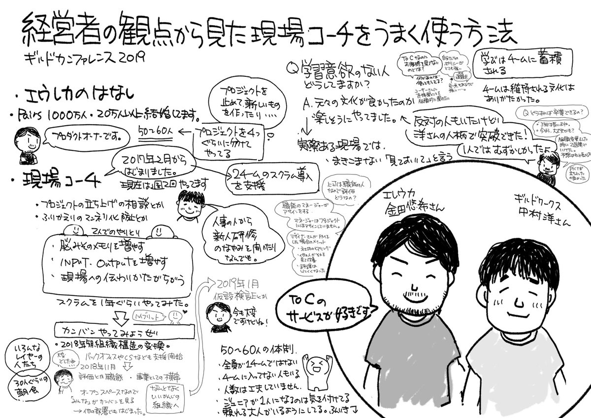 NEKOGET's tweet photo. #guildconf https://t.co/Oo7NEhR67b
