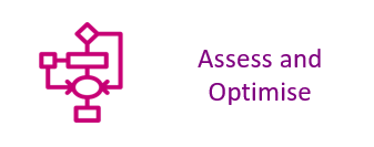 nustream_print's tweet photo. Nustream can help you #PrintForLess with our #ManagedPrintServices. We #assess your organisation's #inputs, #processes and #outputs to provide a comprehensive #solution #MPS #technology Call us on 01865 598777 to find our how we can save you money https://t.co/dPowMokv0F