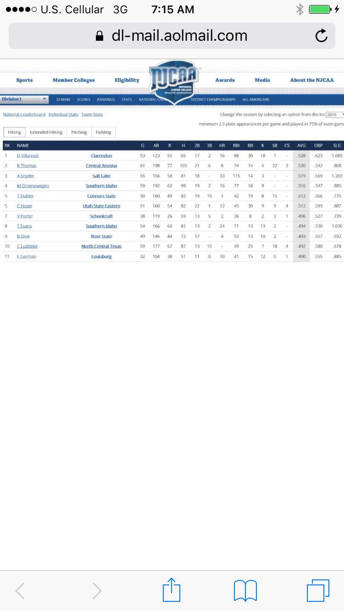ShellyGarman's tweet photo. They looked for a Penny and found a Diamond in the Rough, and they don't know how to spend it. #WhatAWaste #SluggingPercentage #BombHitter #StatsDontLie #NationallyRanked #GoodGirl #HRHittersDontGetWinded #AllHeart https://t.co/LHwBecEuXK