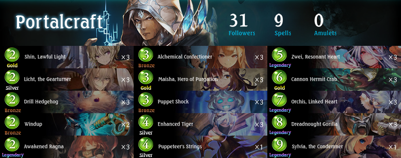 Dis Ludibrolo On Twitter Verdant Conflict Portalcraft Brews Natura Midrange Portal Artifact Portal Machina Portal Orb Portal Shadowverse Verdantconflict シャドウバース シャドバ 森羅咆哮 Brewdibrolo Https T Co De1zxvrlq0