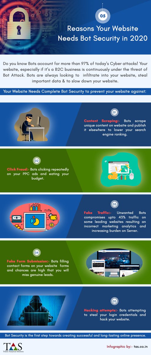 companytas's tweet image. Get advanced #BotSecurity Solutions, #ticketbot #automationbots @botsecurity #antibotprotection. To know more details: tinyurl.com/y2f9qysk