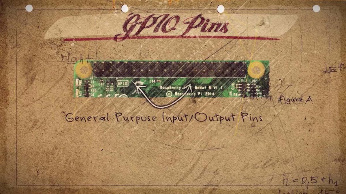 Raspberry_Pi's tweet photo. We ❤️ @tinkernut's new video - it's a super little intro to the Raspberry Pi family, what our little green boards can do, and which one is right for your project. https://t.co/6bFzFq10Xr https://t.co/kcjhxXBHBJ