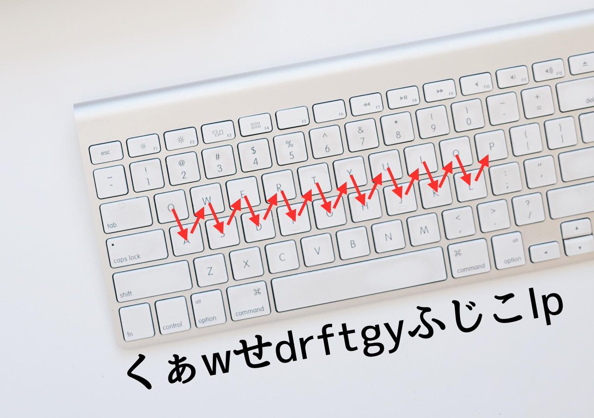 OtakuWorldComm's tweet photo. >>    くぁwせdrftgyふじこlp 　<<

This JPN internet slang is used when you’re CONFUSED. Already confused lol? well set your keyboard to Japanese and type from Q→A→W→S…and so forth in a zigzag!😲👽

We call this 「ふじこ」(japanese women’s name)
#otaku #weeaboo #slang #4chan https://t.co/hT2EIlD1Sn