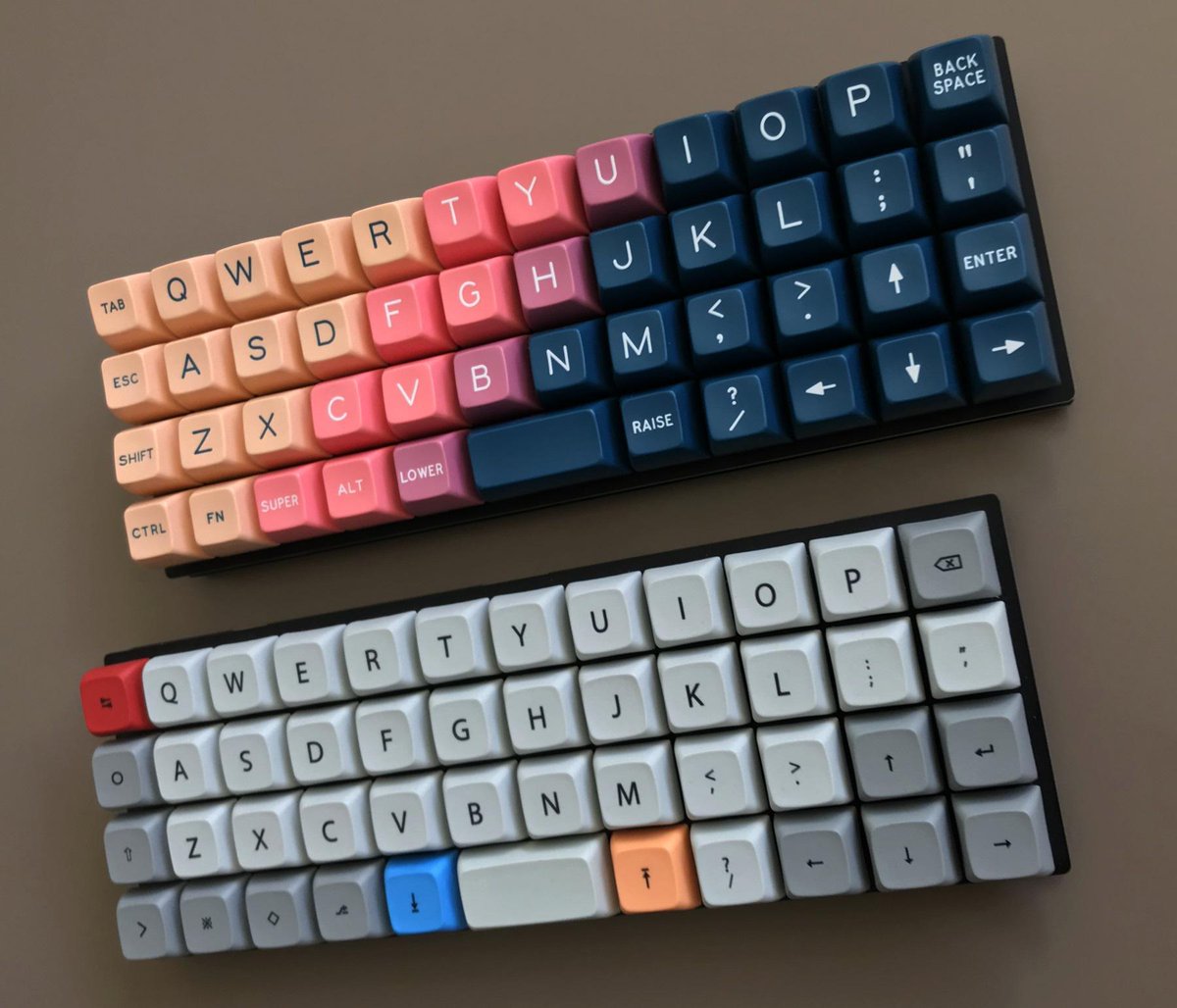Цветная клавиатура для компьютера. Игровая клавиатура оранжевая. Клавиатура эстетика. Красивая клавиатура. Keyboard для компьютера.