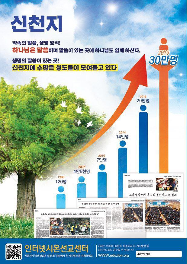 "이 성경 지식은 하나님이 6,000년간 역사하신 것 중 
천지 최고의 성경 지식이며, 
태고이후초락도(太古以後初樂道)”라고 확신했다

참 신앙을 위한
#인터넷시온선교센터  수강신청
eduzion.org/ref/22397

#신천지급성장 #성경공부