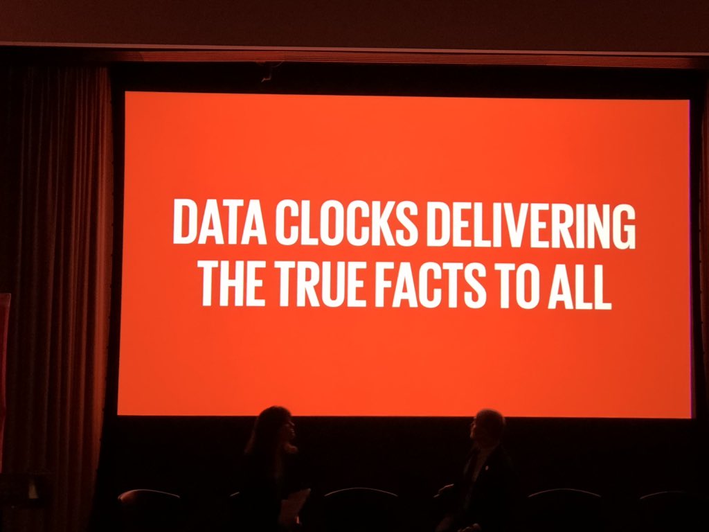 My friend @drumjamie (leading a global comms effort on the SDGs) welcomes “#factivists” at #datafornow - then announces “dataclocks” that tell us progress in real-time.
