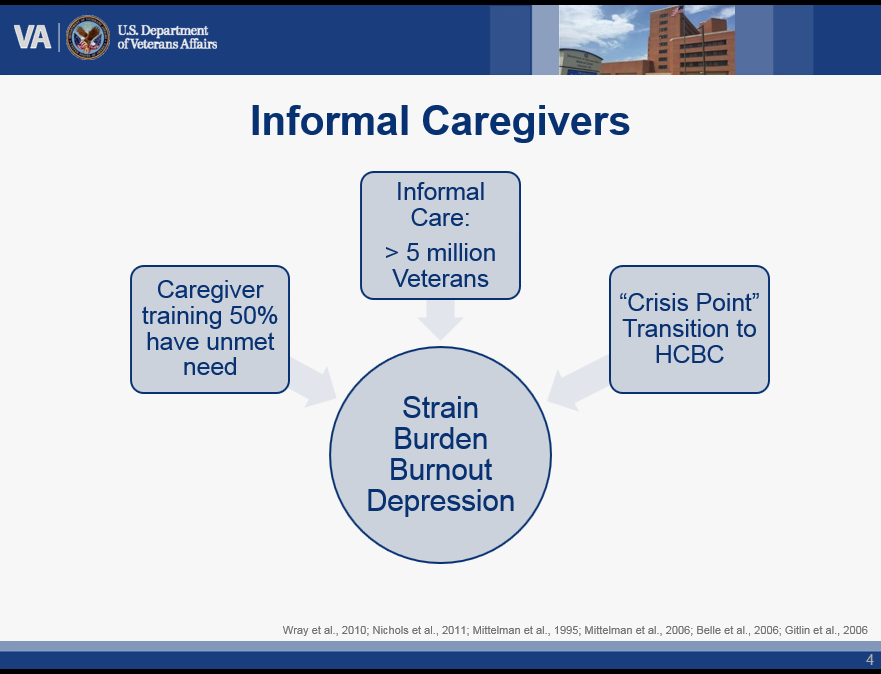 Vha Organizational Chart 2018