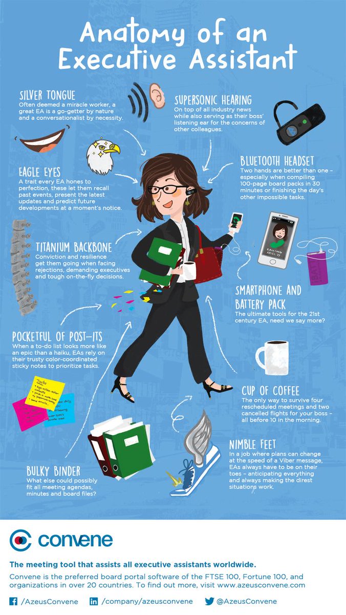 VAbyEurelyn's tweet image. #admintask #clerk