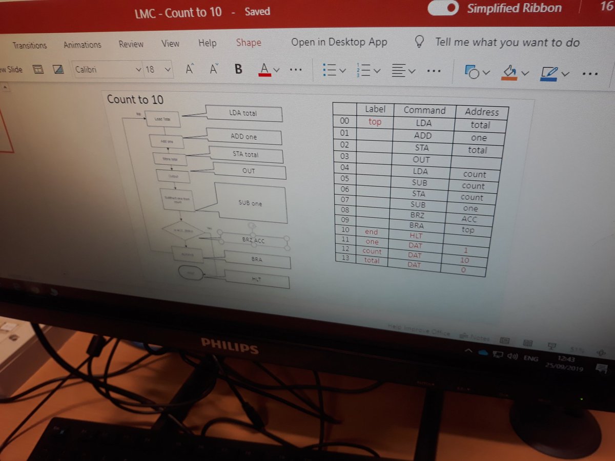 AKSComputing's tweet image. Year 10 Computer Scientists using LMC to create programs in Assembly Language. High level thinking in Liw Level Languages!