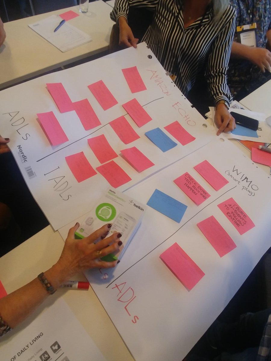 Great workshop about "Democratisation of the IoT. Off-the-shelf technology tailored for everyone" at #aalforum2019. Also, we won a WeMo insight switch after working on ADLs and IADLs. <a href="/unQpassava/">un que passava</a> <a href="/PAAL_project/">PAAL project</a>