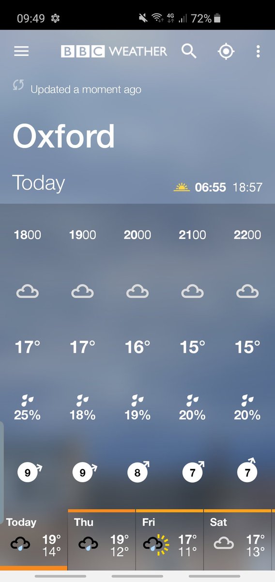 MPSWestHamUtdFC's tweet photo. Travelling to @OUFCOfficial tonight @WestHam give @TVP_Football a follow for up to date traffic issues.
Looks like chance of showers I would take a #pacamac if I was a travelling fan.
See you all up there #coyi #irons #westham #whufc #bananaskin https://t.co/Mz3P5YrPJZ