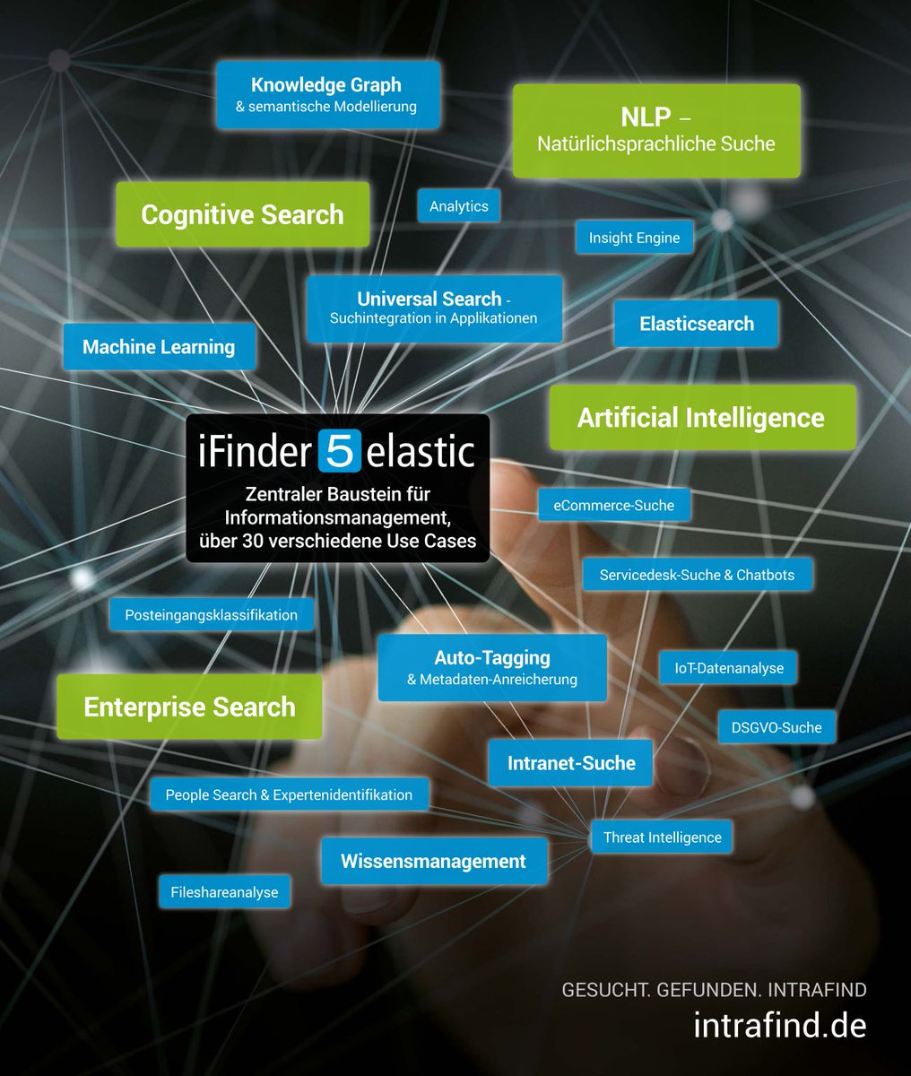 IntraFind auf dem #smartworkplacecongress in Stuttgart: diskutieren Sie mit uns am IntraFind Messestand spannende Use Cases für #KünstlicheIntelligenz &amp; #EnterpriseSearch und besuchen Sie unsere Vorträge um 11:15 und 15 Uhr. 
#ArtificialIntelligence #KünstlicheIntelligenz #ki #ai