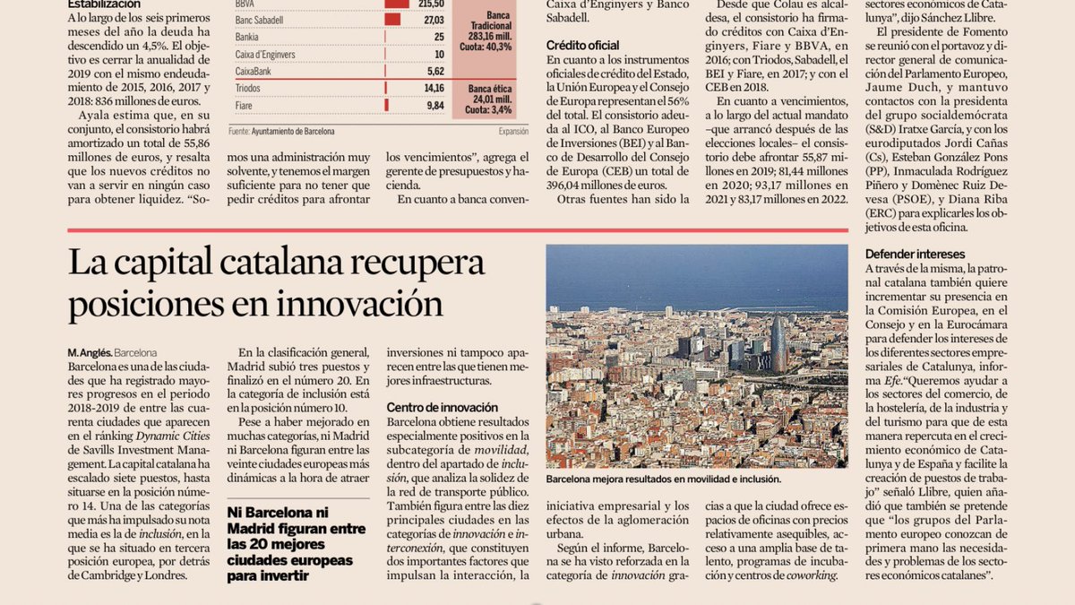 Anna Gener (@agenersurrell) on Twitter photo Barcelona se sitúa en la posición nº14 del índice elaborado por <a href="/SavillsIM/">Savills IM</a> ‘Dynamic Cities’ 2019, siendo una de las ciudades europeas que experimenta una mayor subida en el ranking.
Por <a href="/marisaangles/">Marisa Anglés</a> vía <a href="/exp_catalunya/">Expansión Catalunya</a> Barcelona se sitúa en la posición nº14 del índice elaborado por <a href="/SavillsIM/">Savills IM</a> ‘Dynamic Cities’ 2019, siendo una de las ciudades europeas que experimenta una mayor subida en el ranking.
Por <a href="/marisaangles/">Marisa Anglés</a> vía <a href="/exp_catalunya/">Expansión Catalunya</a>