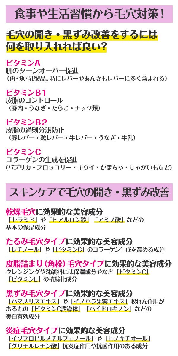 毛穴に効く美顔器