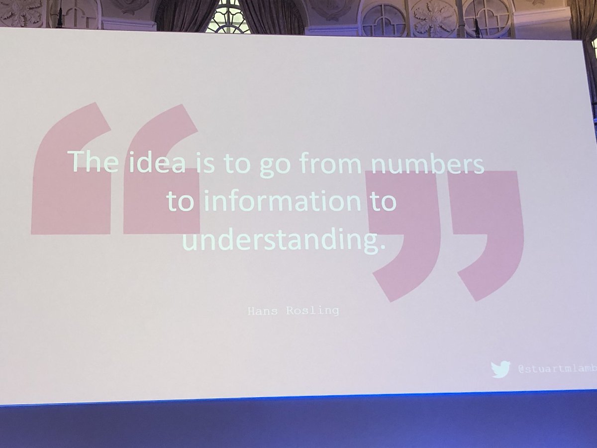 imospeaks's tweet photo. The journey to insight laid bare ⁦@stuartmlambert⁩ #PRCA2019 ⁦@PRCA_UK⁩ @PulseBusiness⁩ - like that! https://t.co/GbjamOs3Tb