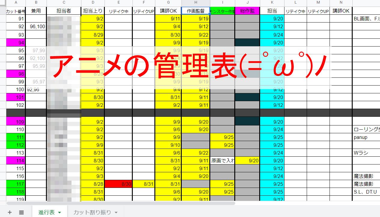 تويتر 代々木アニメーション学院 福岡校 على تويتر アニメ監督になるにはいろいろな経路がありますが その一つが制作進行 という職業から進む道 毎月決まったお給料でアニメに関わるスタッフの管理やスケジュールを考える仕事 卒制でも監督科の学生はその役割を
