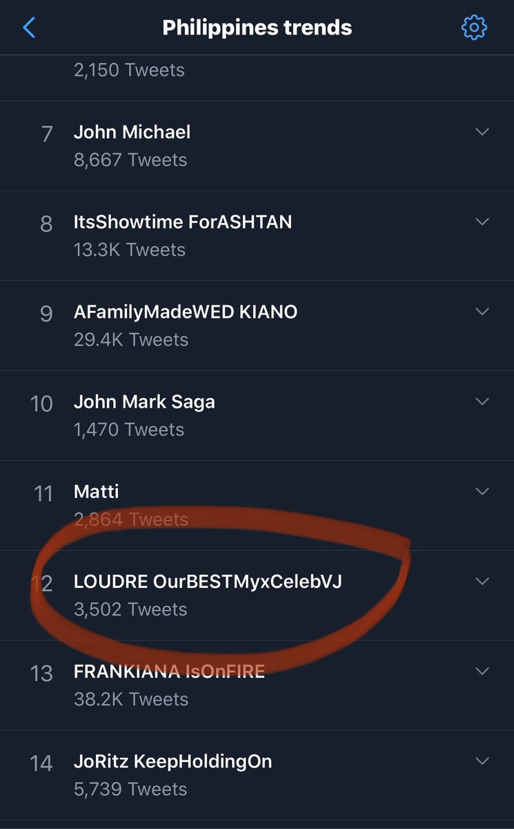 myxglobal's tweet photo. LOUDRE OurBESTMyxCelebVJ trending at #12! Maraming salamat po sa araw-araw na nag-aabang kay @louyanong at @itsdredesu here on MYX! We love you guys! ❤️❤️❤️ https://t.co/1DhPyU75BX